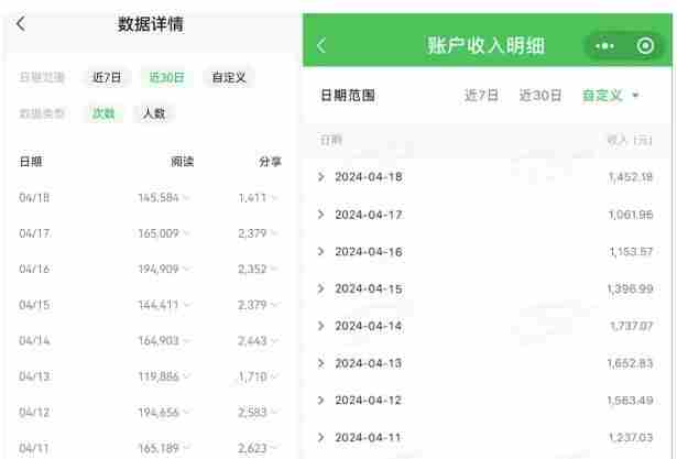 公众号流量主项目的新玩法,日入2000-3000,实操教程公开了