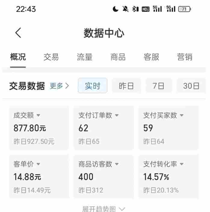 拼多多虚拟U盘电商红利项目：月赚2万+，新手小白也能玩