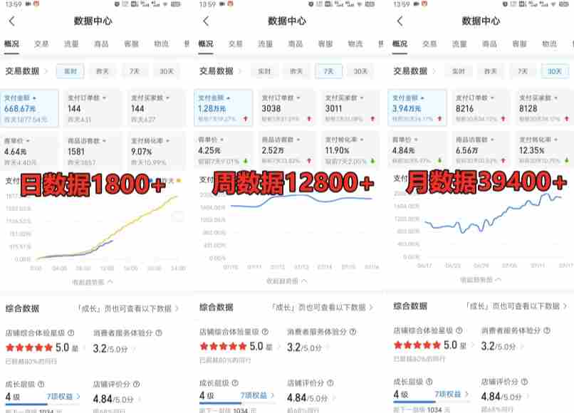拼多多虚拟电商训练营月入30000+你也行，暴利稳定长久，副业首选