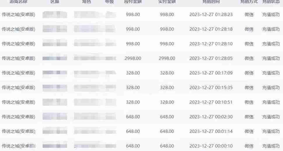 抖音企业号传奇手游变现,日入4500+,小白易上手(独家揭秘)