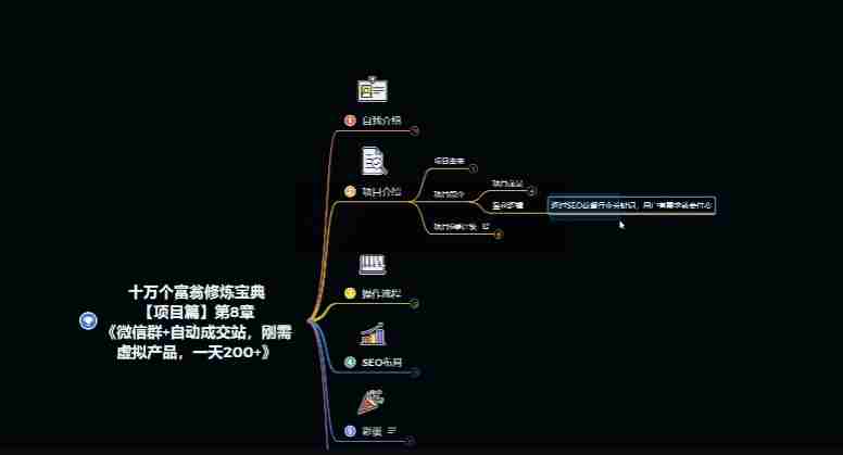 十万个富翁修炼宝典之8.微信群+自动成交站，刚需虚拟产品，一天200+