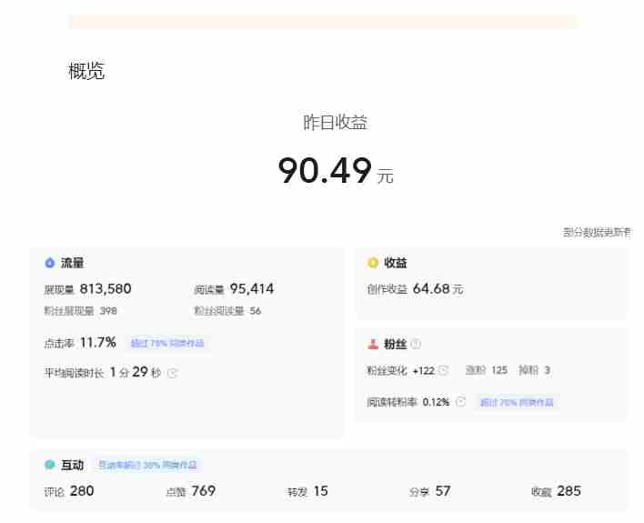 黄岛主-微头条副业掘金训练营6.0,微头条懒人副业项目,一直很强大,从未被超越