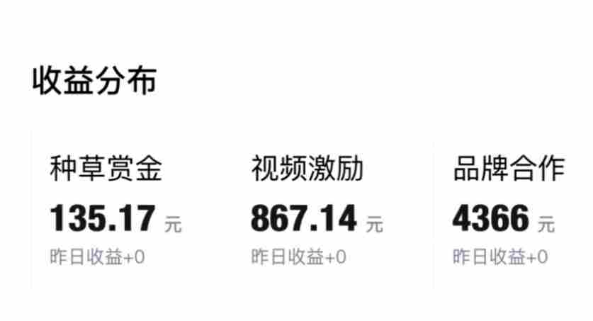 得物视频带货项目,矩阵操作,月入过万的蓝海项目 得物视频带货项目,矩阵操作,月入过万的蓝海项目