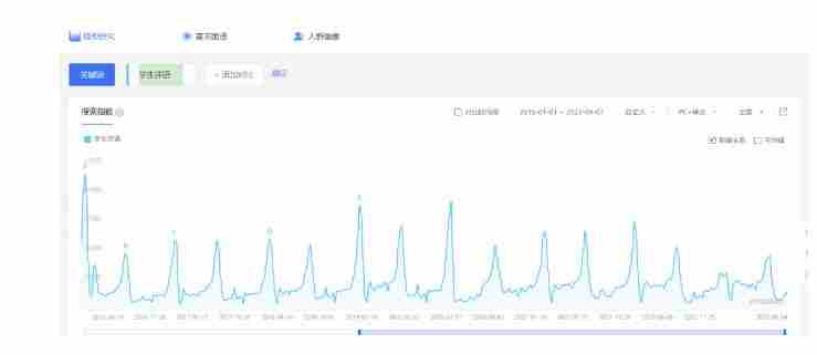 副业拆解：小红书学期评语资料变现项目，视频版一条龙实操玩法分享给你