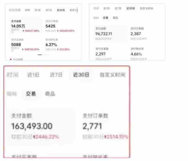 AI批量制造小红书爆款笔记+小红书无货源，玩法一条龙实操，小白也能轻松日入500+【揭秘】