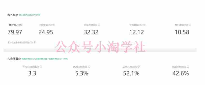 2023小淘AI文库项目，亲测可行，可以批量放大操作