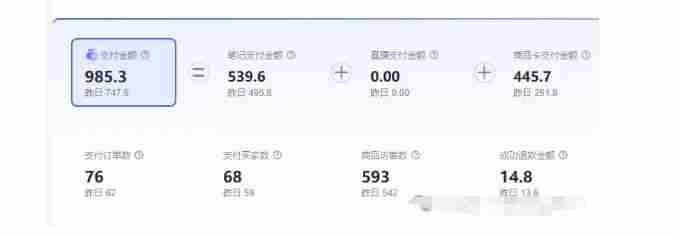 最新小红书虚拟电商项目,不刷单,不推广,单店一天三四百