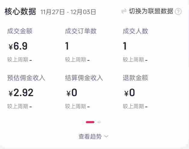 2024短视频好物带货项目，无需实拍，仅靠混剪实现纯视频带货