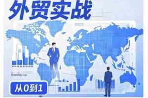 外贸询盘增长秘籍从0到1的实战指南，助你快速提升外贸业务能力