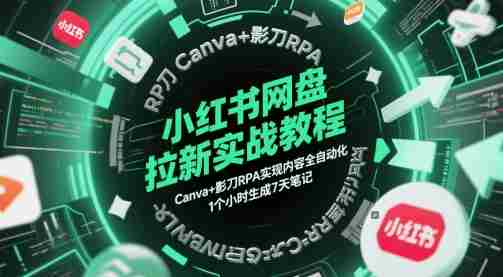 小红书网盘拉新实战教程，Canva+影刀RPA实现内容全自动化，1个小时生成7天笔记