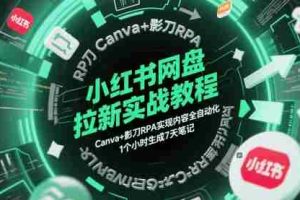 小红书网盘拉新实战教程，Canva+影刀RPA实现内容全自动化，1个小时生成7天笔记