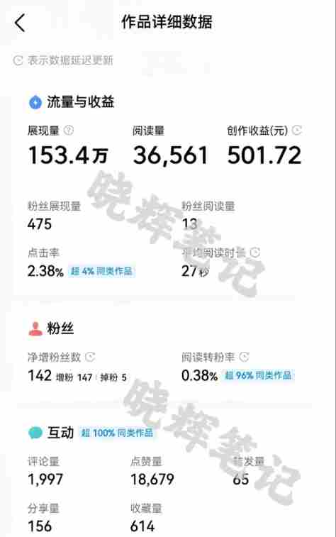 2025年今日头条新玩法，我用这个方法，一天挣了5张+