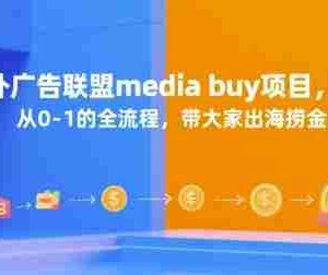 国外广告联盟media buy项目，从0-1的全流程，带大家出海捞金
