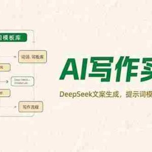（15376期）AI写作实战营，DeepSeek文案生成，提示词模板库，仿写原创技巧