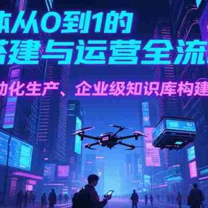 AI智能体从0到1的搭建与运营全流程，短视频自动化生产、企业级知识库构建等核心技能