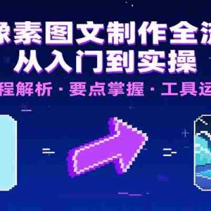 AI像素图文制作全流程：内容要点、文案选择及所用工具，助你快速入局