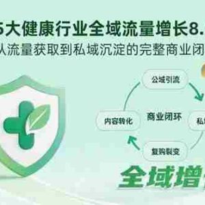 （15611期）2025大健康行业全域流量增长8.0体系，从流量获取到私域沉淀的完整商业闭环