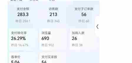 虚拟陪跑第二期,冷门优盘虚拟玩法,不违规,利润可观