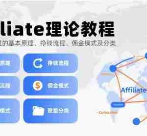 Affiliate理论教程，国外广告联盟的基本原理、挣钱流程、佣金模式及分类