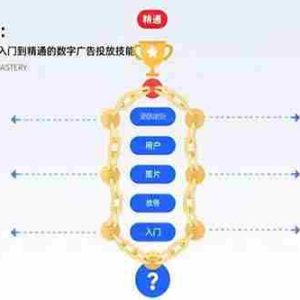 （15638期）巨量AD系统课程：通过22个实操模块，掌握从入门到精通的数字广告投放技能