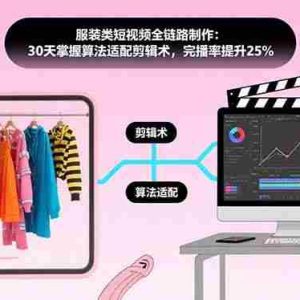 （15655期）服装类短视频全链路制作：30天掌握算法适配剪辑术，完播率提升25%