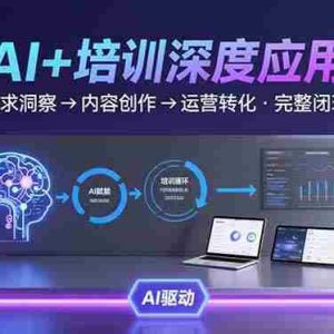 （15672期）AI技术+培训领域深度应用：需求洞察-内容创作-运营转化  的完整闭环