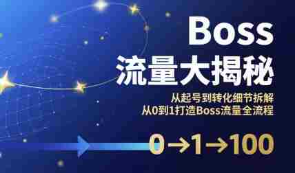Boss流量大揭秘，从起号到转化细节拆解，从0到1打造Boss流量全流程