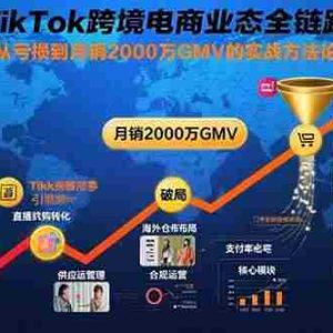 （15706期）拆解TikTok跨境电商业态全链路课程：从亏损到月销2000万GMV的实战方法论