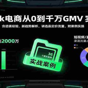 TikTok电商从0到千万GMV实战课，含逆袭经验、新趋势解析，讲选品定价流量，附案例实操