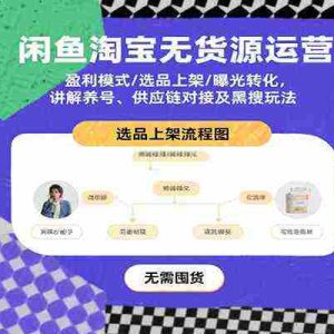闲鱼淘宝无货源运营：盈利模式/选品上架/曝光转化，讲解养号、供应链对接及黑搜玩法