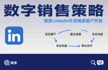 数字销售策略领英LinkedIn外贸精准客户开发