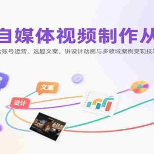 PPT自媒体视频制作从0到1：含账号运营、选题文案，讲设计动画与多领域案例变现技巧