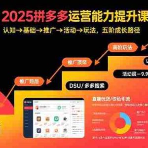 （15826期）2025拼多多运营能力提升课：认知→基础→推广→活动→玩法，五阶成长路径