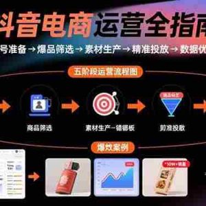 （15829期）抖音电商运营全指南：账号准备→爆品筛选→素材生产→精准投放→数据优化