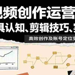 AI视频创作运营攻略：涵盖工具认知、剪辑技巧、实战案例、高效创作及账号定位变现等