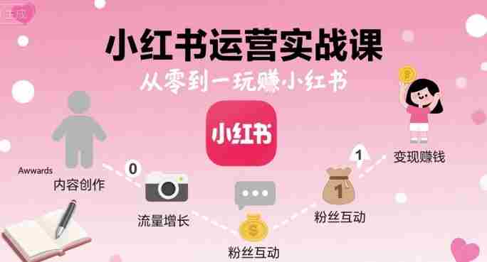 小红书运营实战课,从零到一玩賺小红书