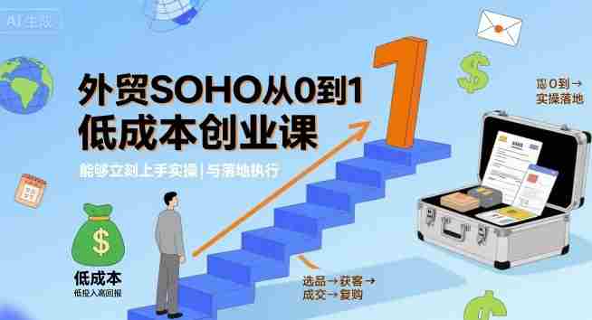 外贸SOHO从0到1低成本创业课,能够立刻上手实操与落地执行