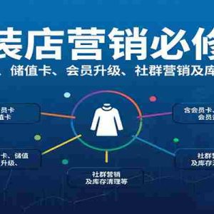 服装店营销必修课：含会员卡、储值卡、会员升级、社群营销及库存清理等