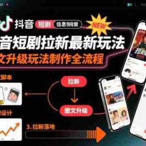 抖音短剧拉新最新玩法之图文升级玩法制作全流程，操作简单，0粉可做