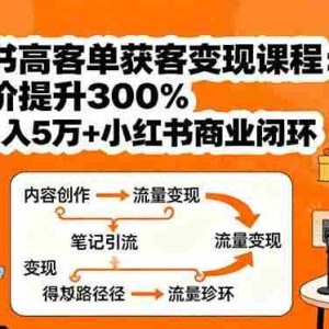 （15981期）小红书高客单获客变现课程：客单价提升300%，打造月入10万+小红书商业闭环