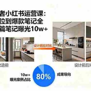 （15990期）家装从业者小红书运营课：从账号定位到爆款笔记全流程，单篇笔记曝光10w+