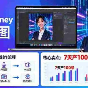 （16049期）AI绘图照片开口说话视频制作：Midjourney+数字人，7天产100条月增收过万