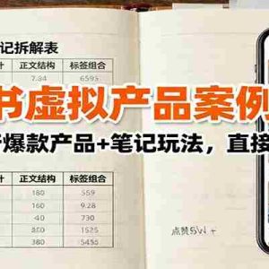 小红书虚拟产品案例拆解：100+同行爆款产品+笔记玩法，直接抄作业