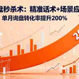 （16357期）外贸询盘秒杀术：精准话术+场景应对+心理博弈，单月询盘转化率提升200%