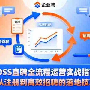 BOSS直聘全流程运营实战指南，从注册到高效招聘的落地技巧
