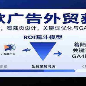 谷歌广告外贸获客，高投产投放，着陆页设计，关键词优化与GA4跟踪分析