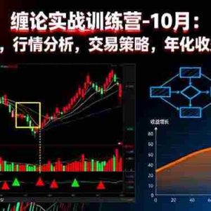 （16398期）缠论实战训练营-10月：基础理论，行情分析，交易策略，年化收益80%+