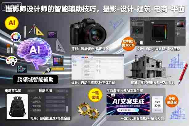 摄影师设计师的智能辅助技巧，摄影-设计-建筑-电商-平面